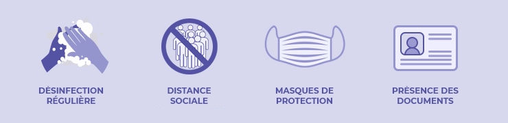Règles de sécurité au coronavirus
